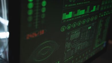 cyber system monitoring numbers list