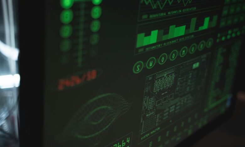 cyber system monitoring numbers list
