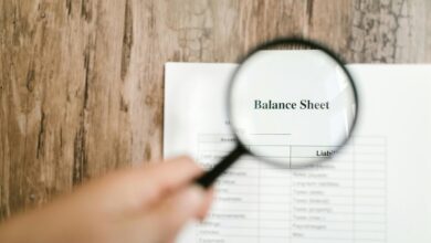 dynamic identity evaluation ledger identifiers listed