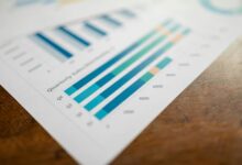 final digital tracking report identifiers
