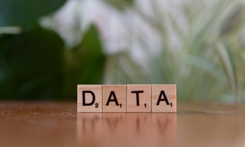 global database verification ids listed
