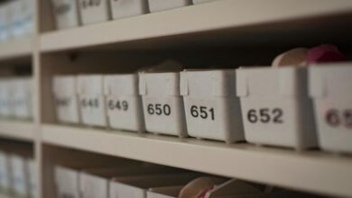 operational data tracking archive ids
