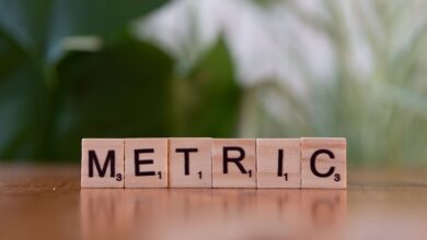 process communication metrics identifiers sequence