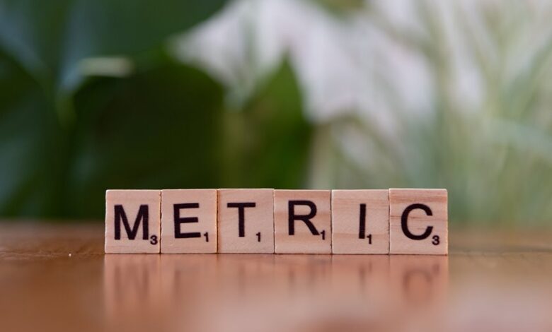process communication metrics identifiers sequence