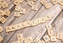 system analytics miscellaneous terms