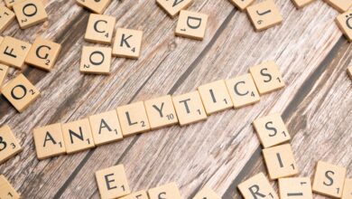 system analytics miscellaneous terms