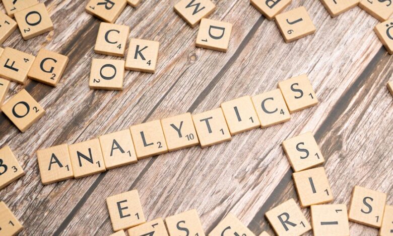 system analytics miscellaneous terms