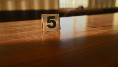 caller background numbers list and ids