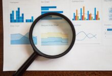 comprehensive ids fragmented details