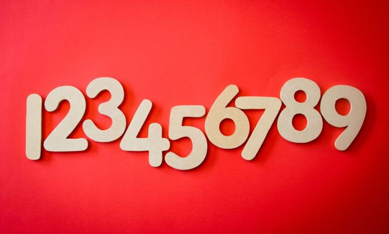 comprehensive numeric sequence review