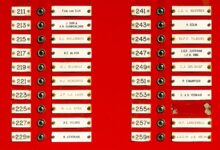 digital caller lookup numbers list