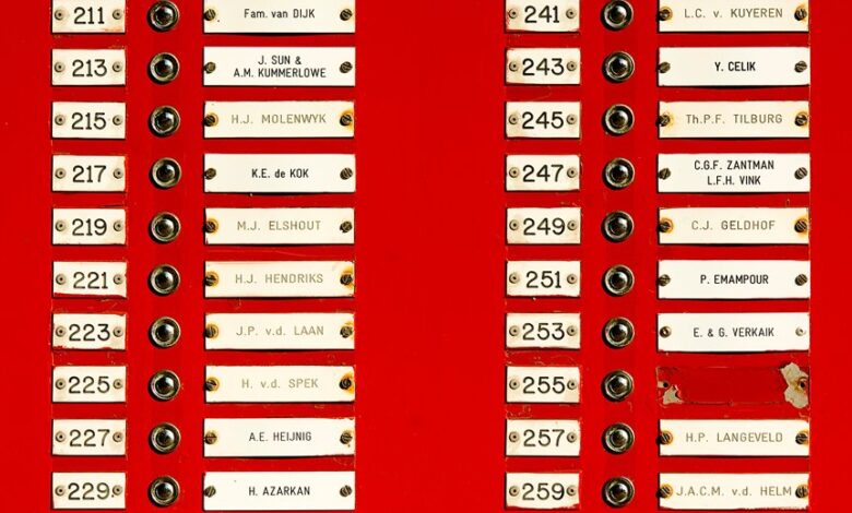 digital caller lookup numbers list