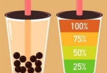 Does Boba Tea Have Caffeine? A Menu Strategy Guide for Boba Shop Owners