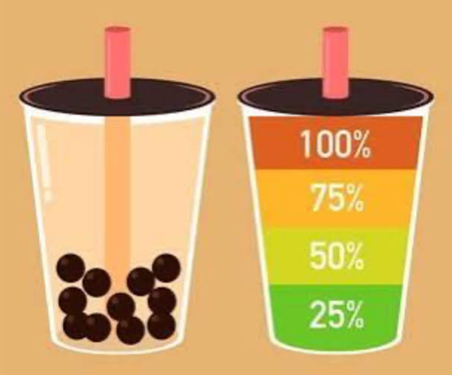 Does Boba Tea Have Caffeine? A Menu Strategy Guide for Boba Shop Owners